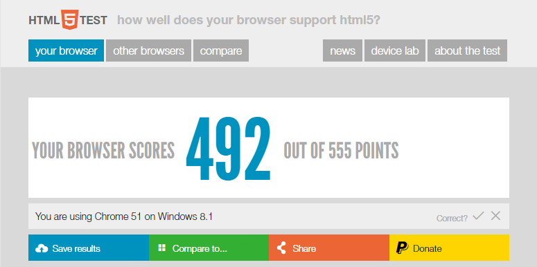 HTML5test - Imagen 1